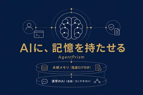 AgentPrizmで変わる。AIエージェントに監査ログ付き永続メモリを持たせる