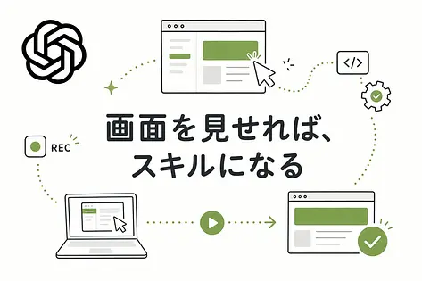Codex Record Replayを使ってみた：Playwrightと何が違うのか