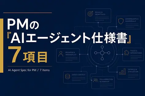 PMのための「AIエージェント仕様書」——VCが10億ドルを張ったtoA時代の7項目