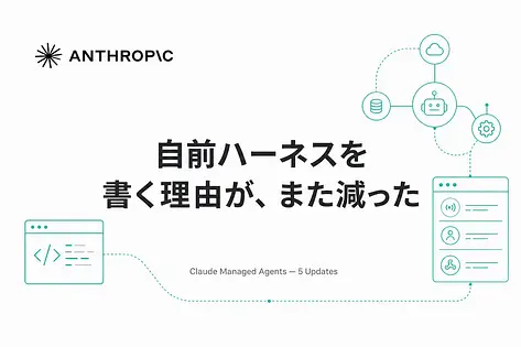 Claude Managed Agentsで今日から変わること: 5つのアップデートを実装者目線で読む