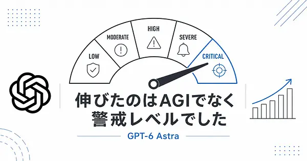 GPT-6 Astraは「AGIの到来」と語られていますが、伸びたのはベンチマークの数字でした