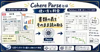 Cohere Parseとは 使い方と料金
