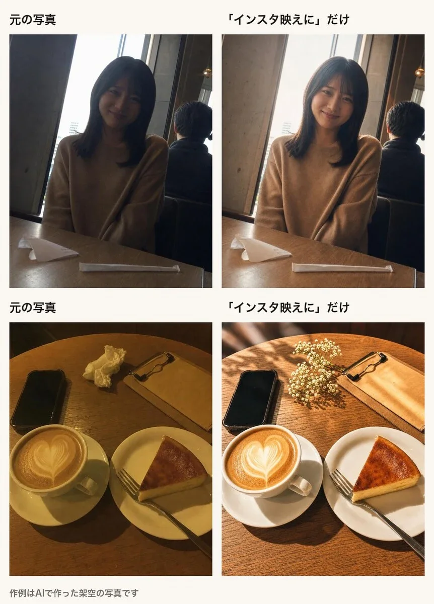 左から、元の人物写真と「インスタ映えするように加工して。」の一言で直した版、元の物撮り写真と同じ一言で直した版。人物は少し明るく暖色になっただけでレシートや後ろの席の人は残り、物撮りはナプキンのあった場所に元の写真になかった白い花が足されている