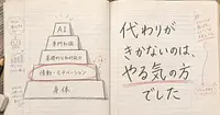 AIが人間より賢くなったら、子どもは何を学べばいいのか？
