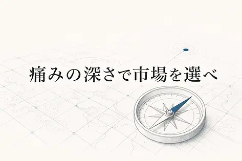 AIビジネスの選び方——「珍しさ」ではなく「痛みの深さ」で市場を選べ
