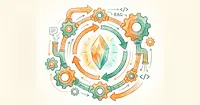 LLMハーネスをAIが自動最適化する時代へ：Meta-Harnessが示す+7.7ptの衝撃