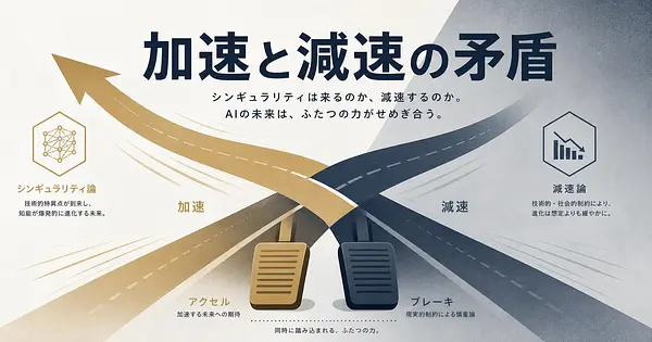 Sam Altmanが語る減速論とシンギュラリティの矛盾