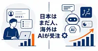 ココナラのAI副業はまだ全部人間がやってる。一方海外ではAIが受注し始めている！？