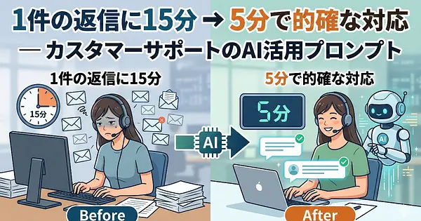 Before: 1件の返信に15分 → After: 5分で的確な対応 ― カスタマーサポートのAI活用プロンプト