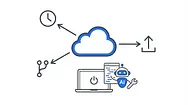 Claude Code Routinesとは？自動化する3つのトリガーを解説