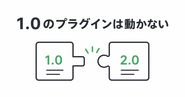OpenCode 2.0に上げたら、1.0のプラグインが警告もなく動かなくなっていた