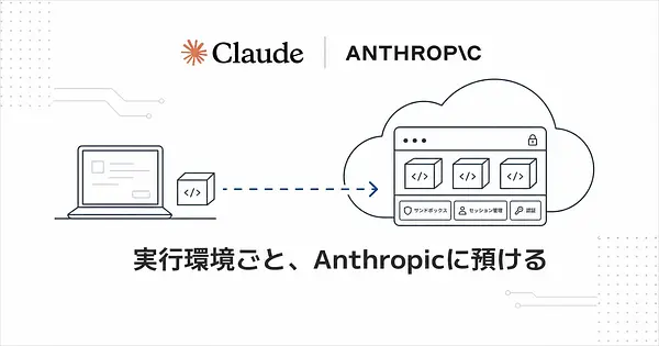 Claude Managed Agentsとは、実行環境ごとAnthropicに預けるエージェント基盤です