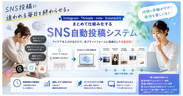 Instagram・Threads・note・Substackを仕組み化する「SNS自動投稿システム」