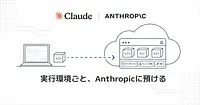 Claude Managed Agentsとは、実行環境ごとAnthropicに預けるエージェント基盤です
