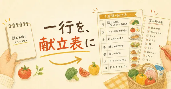 ChatGPTで1週間の献立、海外の買い物AIの頼み方をまねたら組めるか？