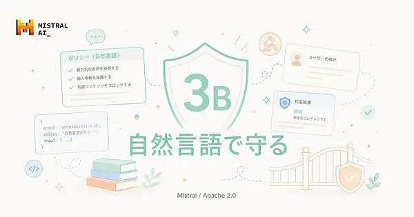 Mistral Shieldstral 1.0 自然言語ポリシーで動く3Bガードレール
