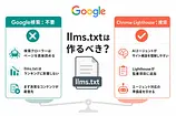 llms.txtは作るべきか？Googleが社内で見解が割れている理由と実務判断