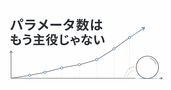 唐傑さんが語るGLM-5.3のスケーリング則、パラメータ数はもう主役じゃない