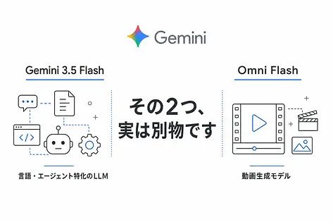 Gemini 3.5 Flash徹底解説｜Omni Flashとの違いと実務への影響