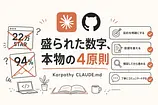 カーパシーの「AIの4つの癖」をCLAUDE.mdに落とし込んで手戻りを減らす