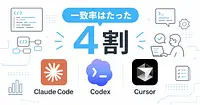 3大AIコーディングエージェント、選ぶツールが一致するのは4割でした