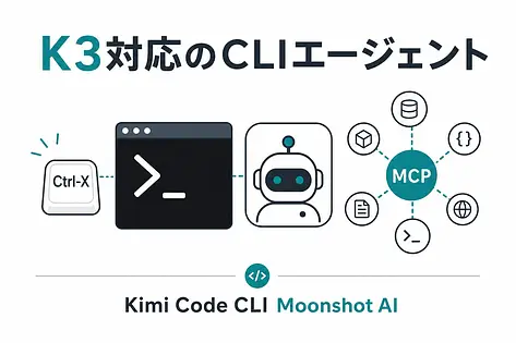 Kimi Code CLIとは Kimi K3対応でGitHub急上昇中