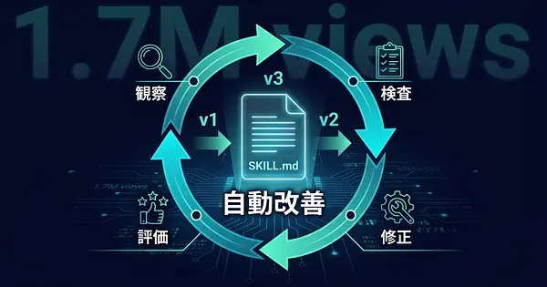 Claude CodeのSKILL.mdが自動で改善される「Learnings Loop」とは？