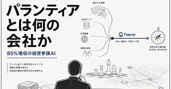 パランティアとは何の会社か？85%増収を生んだ「経営参謀AI」の正体