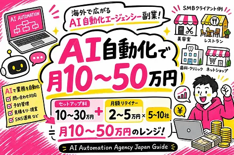 海外で広がるAI自動化エージェンシーという副業を日本向けに解説する