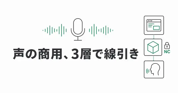 VoiceStudioの商用利用は？ブログと動画ナレーションの線引き
