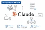 Claude Managed Agents 新機能3選：実務での使い所と判断基準