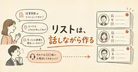 見込み客リストを、Claudeと話しながら作れるか。