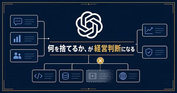 なぜOpenAIはSoraを手放したのか。ブロックマンが語る絞り込みの基準
