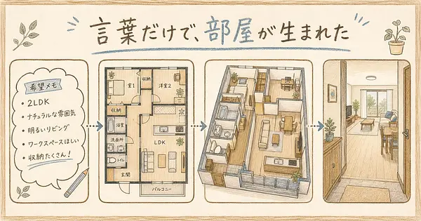 AIが部屋を丸ごと生み出す時代が来ました、GPT-6 Astra登場