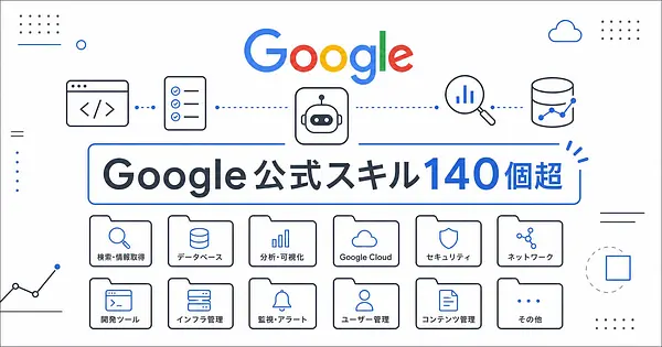 google/skills使い方 公式Agentスキル集