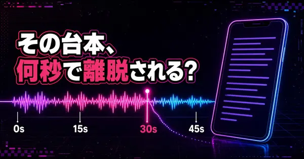 短尺動画の台本、離脱される場所を投稿前にAIで見つけるには？