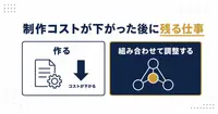 アリ エマニュエルさんは、AIで制作コストが下がった後に何が残ると見たのか？