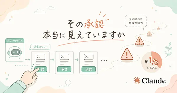 AIエージェントのコマンド承認 人間は脅威の3分の1を見逃す