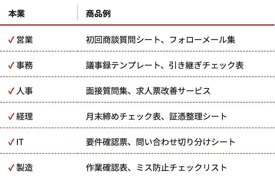 記事の画像