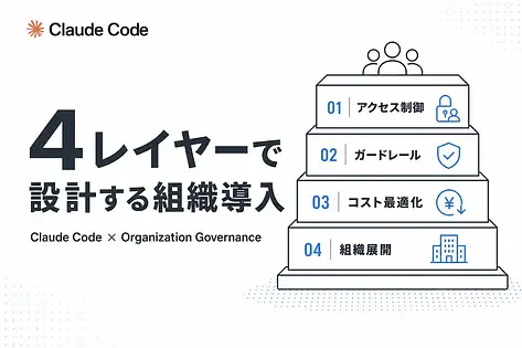Claude Code組織導入で失敗しない4つのレイヤー設計【ガバナンス完全版】