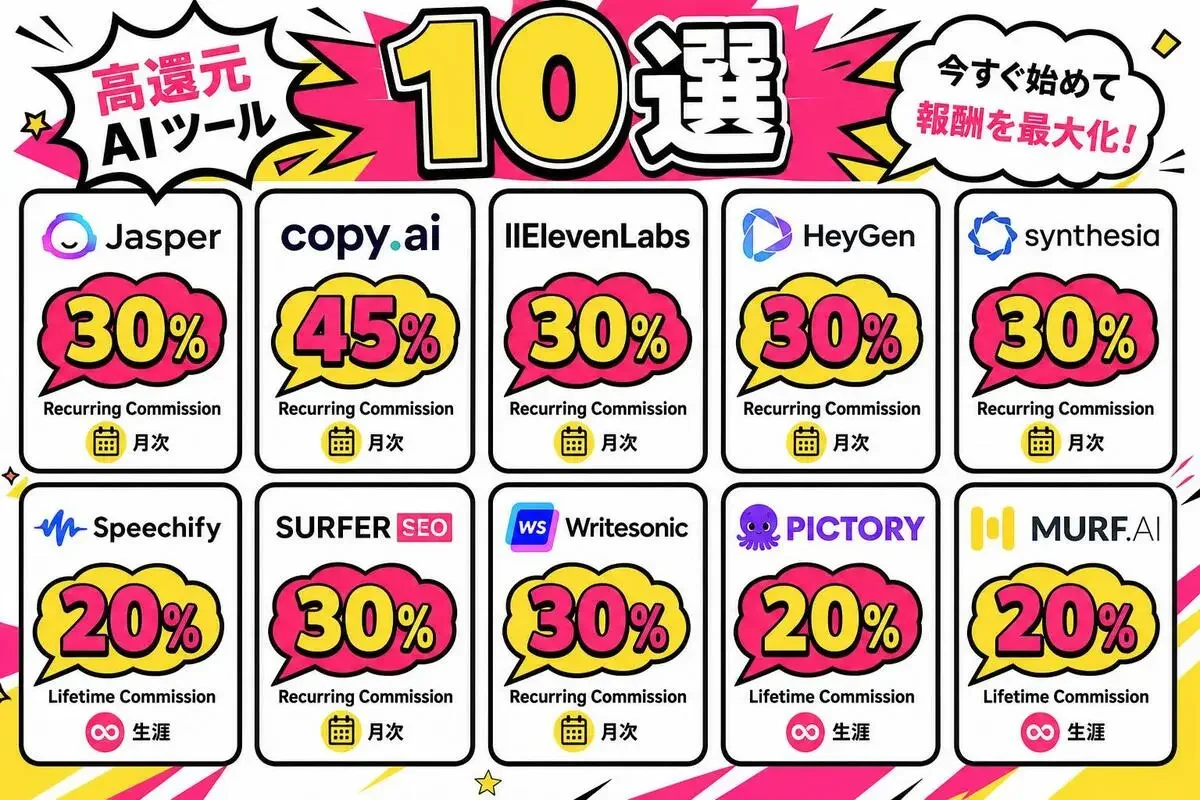 記事の画像