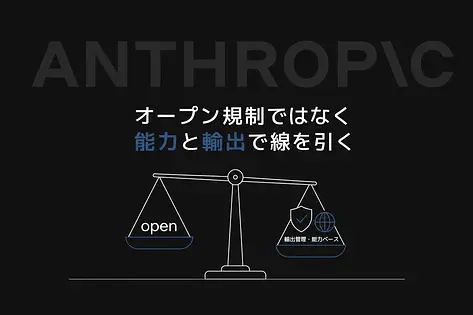 禁止反対と中国警戒、僕が読むアモデイの真意