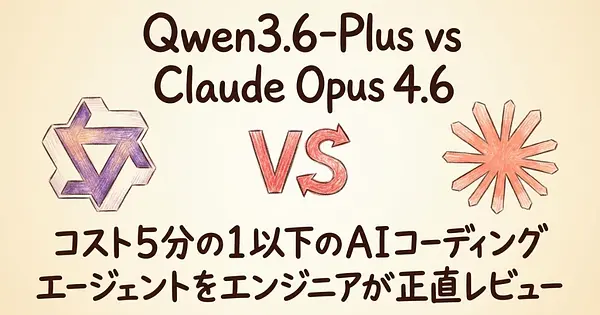 Qwen3.6-Plus vs Claude｜コスト5分の1以下のAIコーディングエージェントを正直レビュー