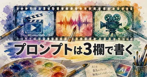 MiniMax H3のプロンプトは3つの欄に分けて書きます