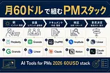 【2026年版】プロダクトマネージャーの生成AIツール10選 月60ドルスタック