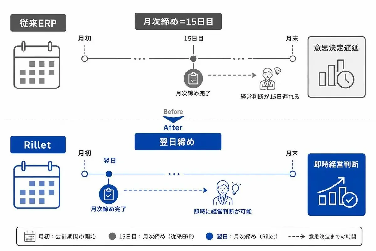 記事の画像