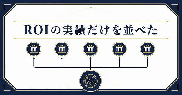 【2026年版】海外企業のAIエージェント導入ROI実績5選