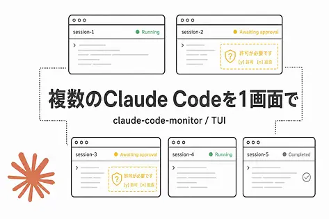 claude-code-monitor でClaude Codeの許可待ちを見落とさない使い方