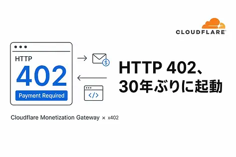 HTTP 402が30年ぶりに動き出した——Cloudflare x402プロトコルがAPIマネタイズの設計を変える理由