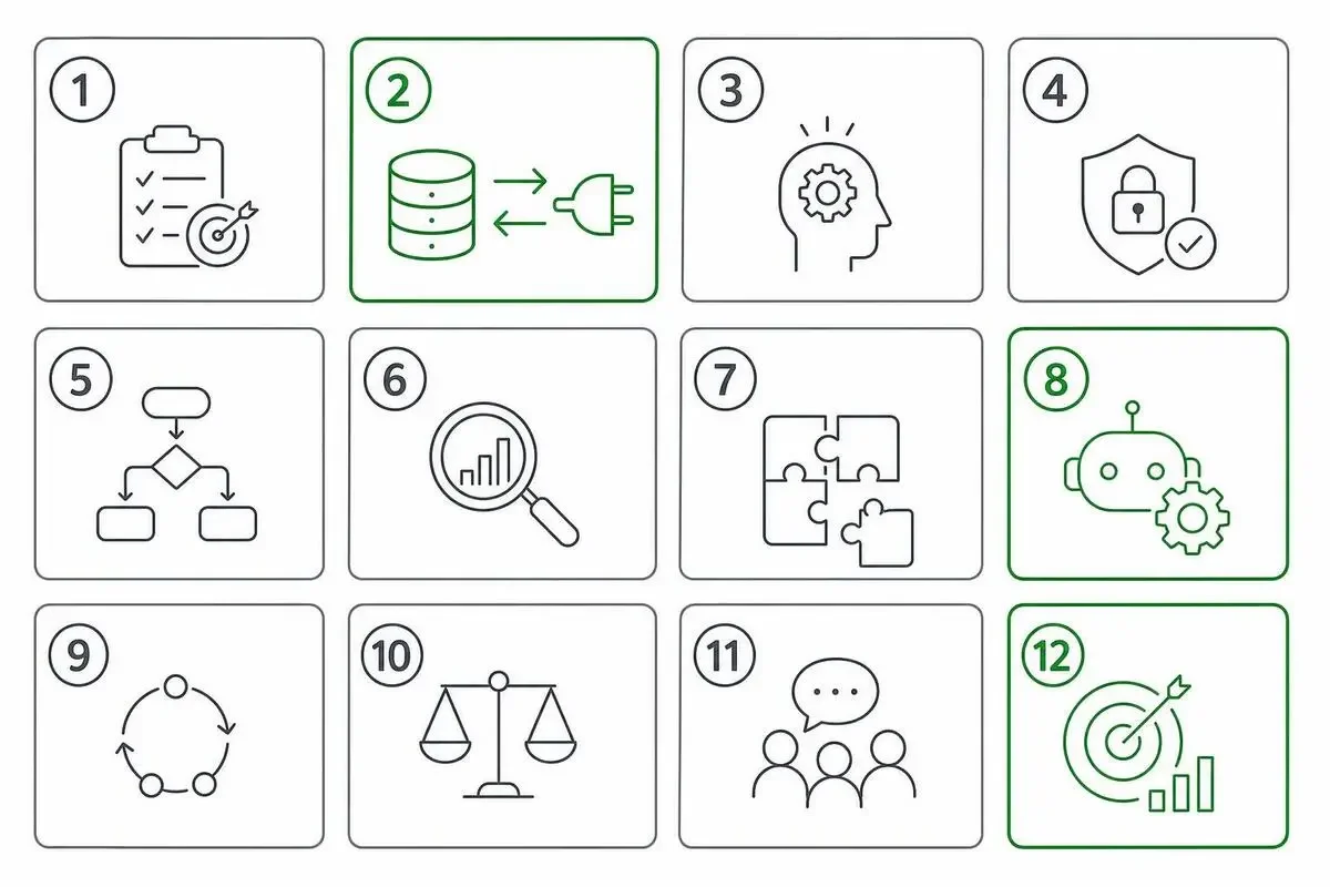 12-factor-agentsの12原則の全体像。Factor 2・8・12が最重要